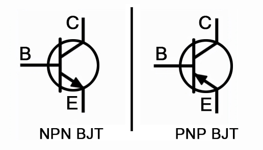 BJT Transistors Symbol